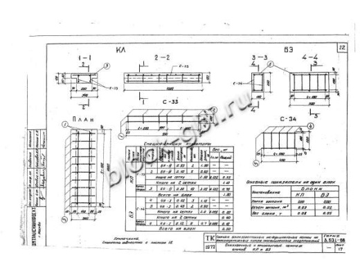 Лоток междушпальный ЛЖН-0.5-1.0