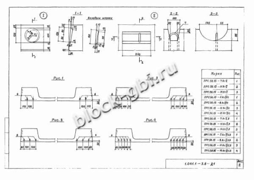 Плита ПРС 56.15-14