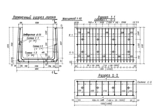 Лоток 2x0,5x0,5 Лоток 2x0,5x0,5