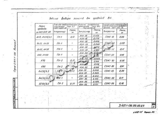 Переходная ответвительная анкерная опора ПОА1 Переходная ответвительная анкерная опора ПОА1