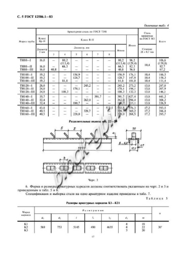 Труба ТН 120-2