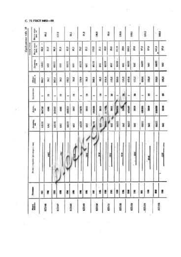 Труба ТФП 160.50-1