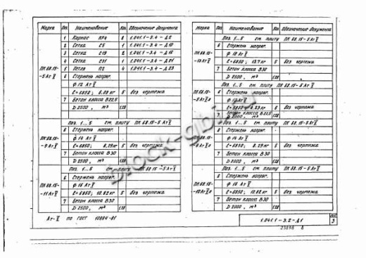 Плита ПК 68.15-13