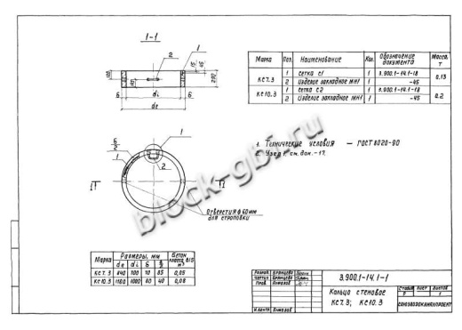 Кольцо футерованное КС 7.3-фут