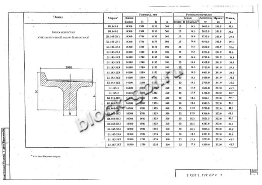 Балка мостовая Б 1.143-2К3