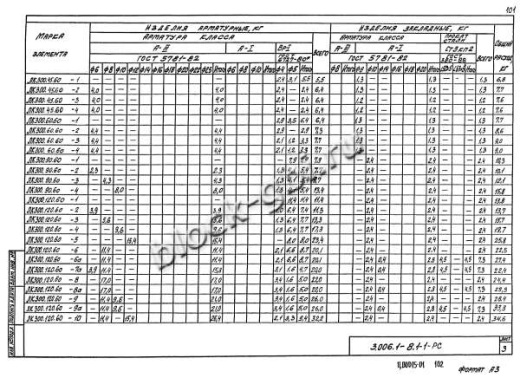 Лоток ЛК 300.60.60-3