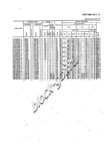 Труба ТФП 240.30-1 Труба ТФП 240.30-1