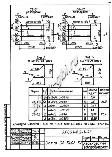 Лоток ЛК 300.150.120-3