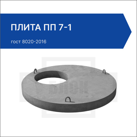 Плита ПП 7-1 Плита ПП 7-1