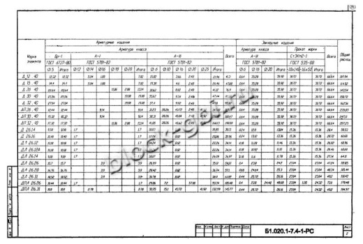 Диафрагма жесткости ДЛ 26.31