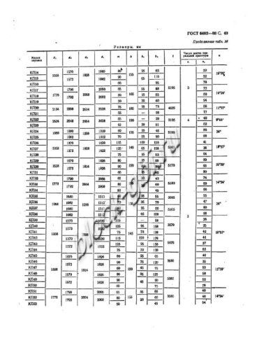 Труба ТСП 140.50-2
