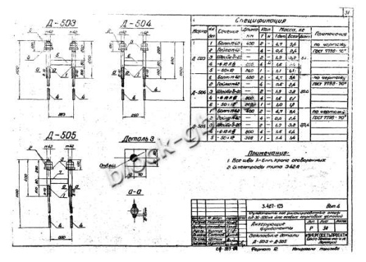 Фундамент АФ6