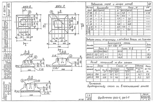 Фундамент ФЖ4-2