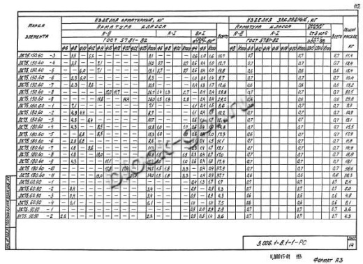 Лоток ЛК 75.180.60-3
