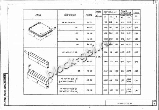 Балка коллекторов КБ-42 Балка коллекторов КБ-42