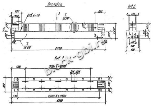 Ригель 1РДР 6.86-С