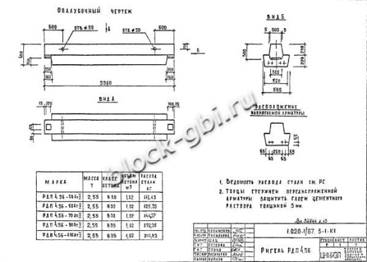 Ригель РДП 4.56-50