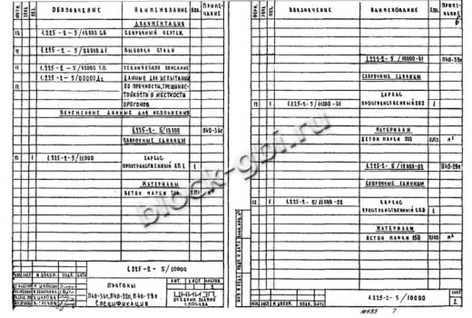 Прогон П40-28п