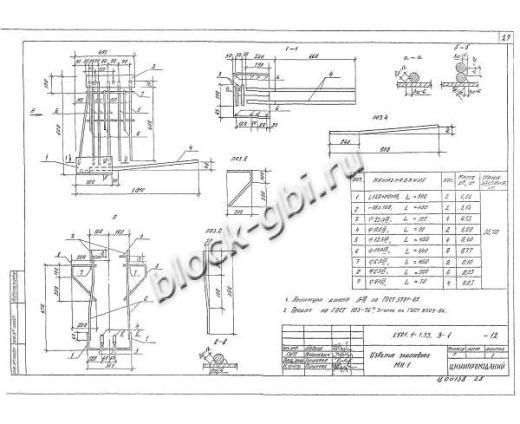 Ригель РЖ 8.52-10 Ригель РЖ 8.52-10