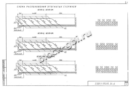 Балка мостовая БС 1.93-2