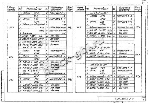 Ригель Р7-3-2С Ригель Р7-3-2С