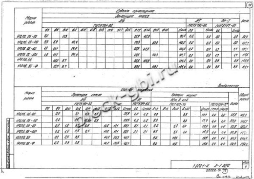Ригель 1РЛП 6.56