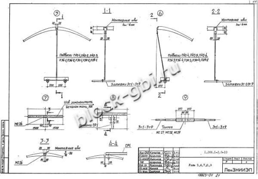 Свод СП 24-3 Свод СП 24-3