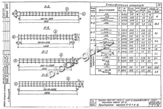 Шпала ЖБ-270-1