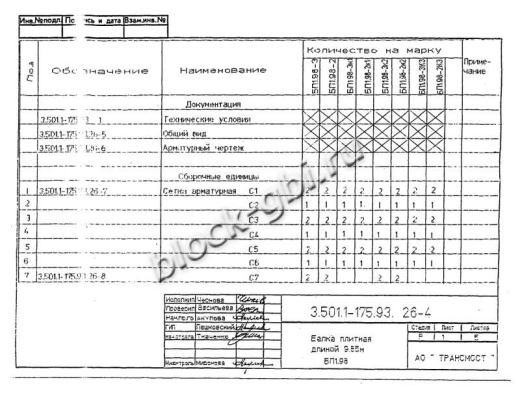 Балка мостовая БП 1.98-2