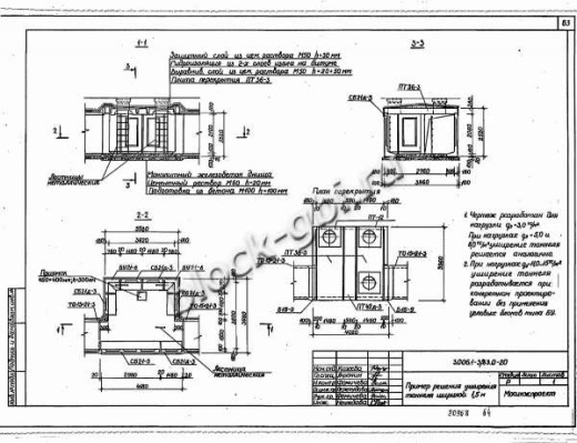 Стеновой коллекторный блок CБ 36д-3