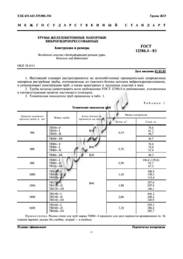 Труба ТН 120-2