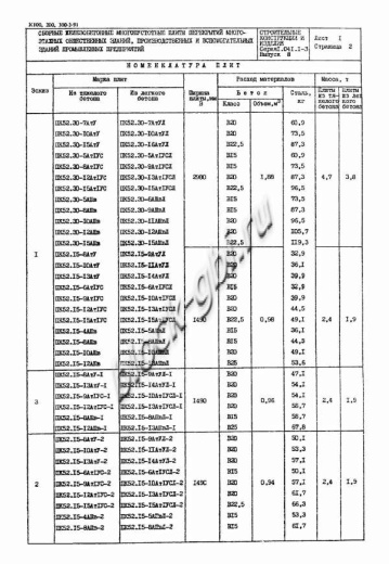 Плита ПК 52.12-13