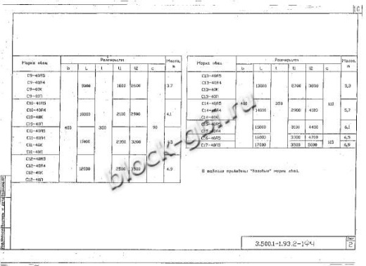 Свая С 11-40 П Свая С 11-40 П