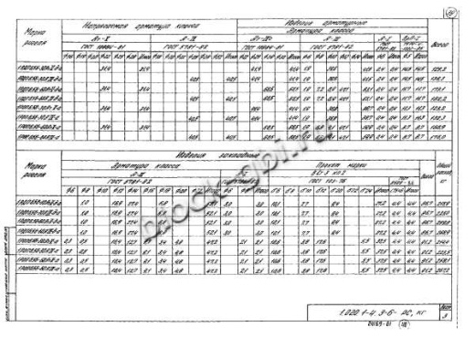 Ригель 1РДП 6.56-Д-а