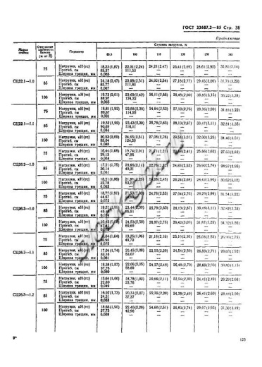 Стойка СЦ 26.3-1.2 Стойка СЦ 26.3-1.2
