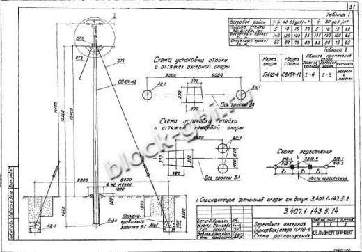 Переходная анкерная опора ПА10-4 Переходная анкерная опора ПА10-4