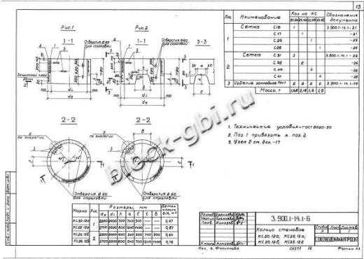 Кольцо КС25.12б
