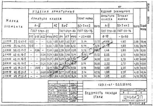 Лестничный марш 2ЛМФ 42.15.18-5