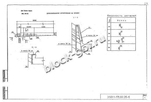 Балка мостовая БП 1.98-2