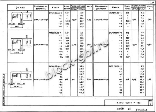 Лоток ЛК 300.120.90-4