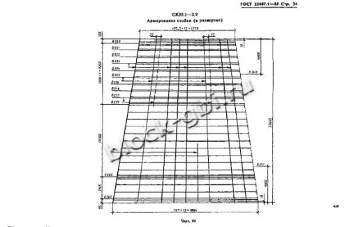 Стойка СК 22.1-3.2 Стойка СК 22.1-3.2