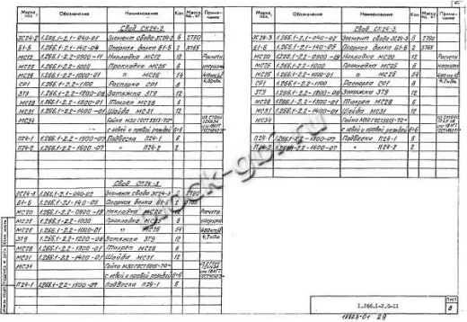 Балка Б 1-6 Балка Б 1-6