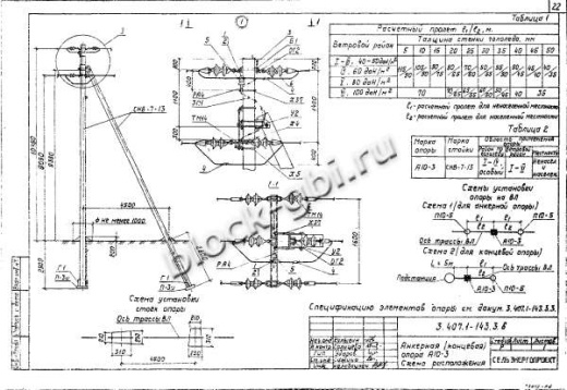 Анкерная опора А10-3