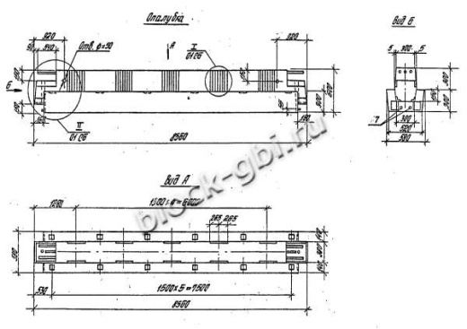 Ригель 1РДР 6.86-Д
