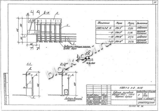Ригель 1РОП 6.86