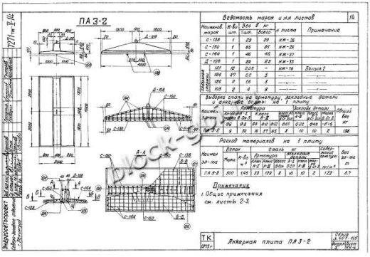 Плита анкерная ПА 3-2 Плита анкерная ПА 3-2