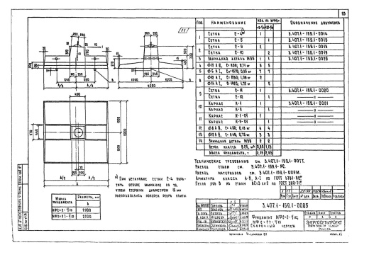 Фундамент МФ2х2-1/10