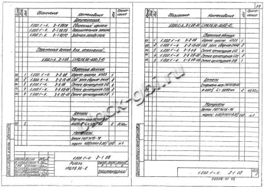Ригель 1РДП 6.56-Д Ригель 1РДП 6.56-Д
