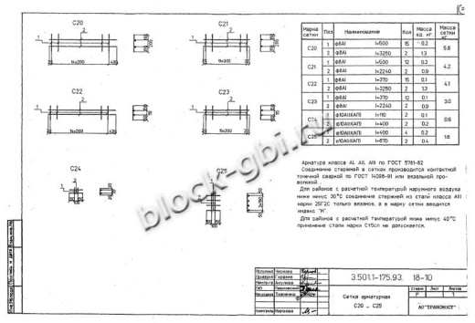 Балка мостовая Б 1.143-2К3