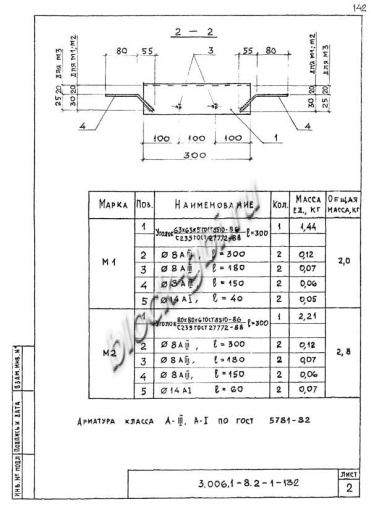 Лоток ЛК 300.120.90-7а